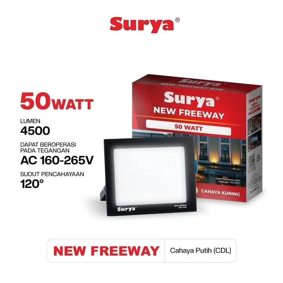 50W PTH SOLAR FREEWAY SPOTLIGHT