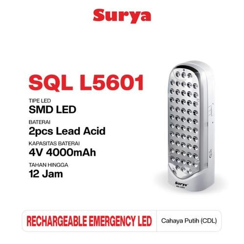 EMERGENCY SURYA SQL5601