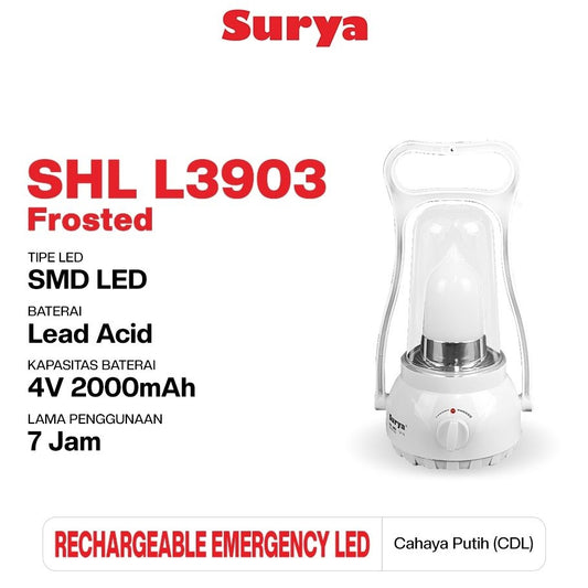 EMERGENCY SURYA SHLL3903