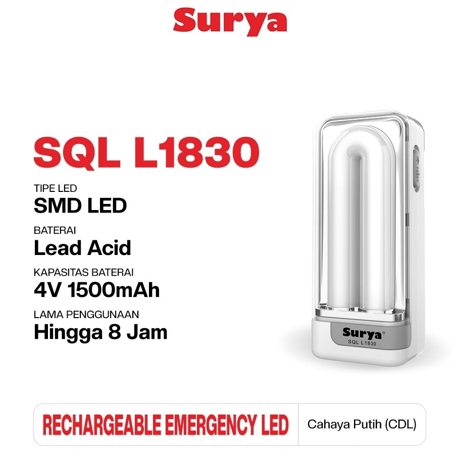EMERGENCY SURYA AQLL1830