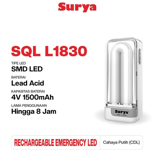 EMERGENCY SURYA AQLL1830