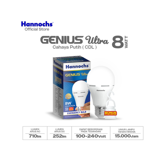 BOLA AC/DC GENIUS ULTRA 8W HANCH