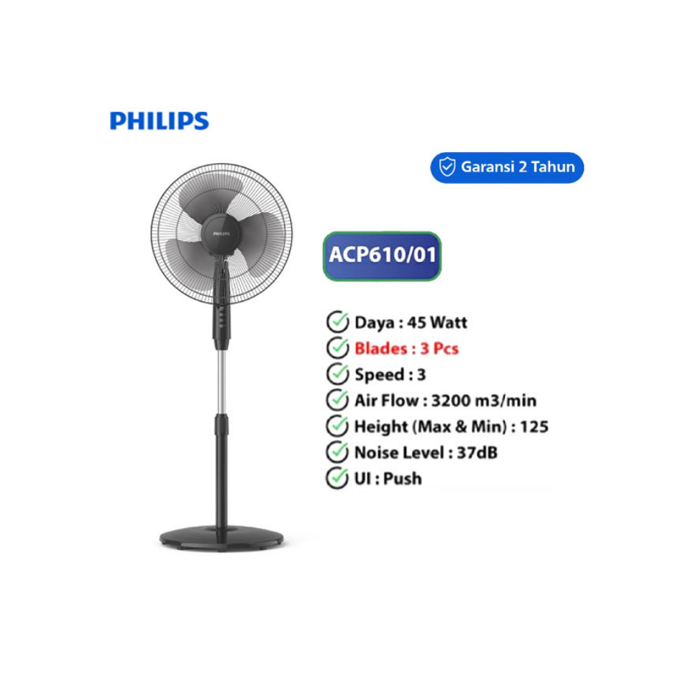 STANDFAN PHILIPS