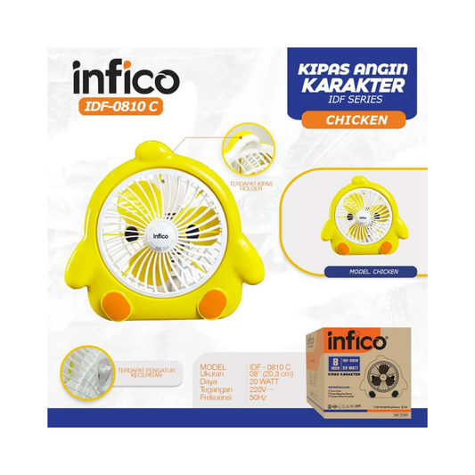 DESKFAN KARAKTER INFICO AYAM KFC