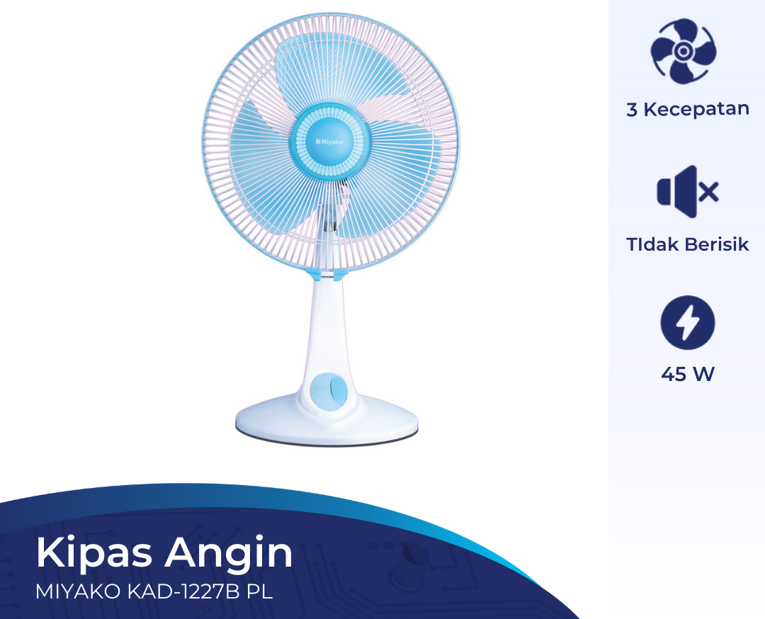 DESKFAN 12 MIYAKO 1227PL (JARING PVC)