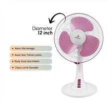 DESKFAN 12 RINREI